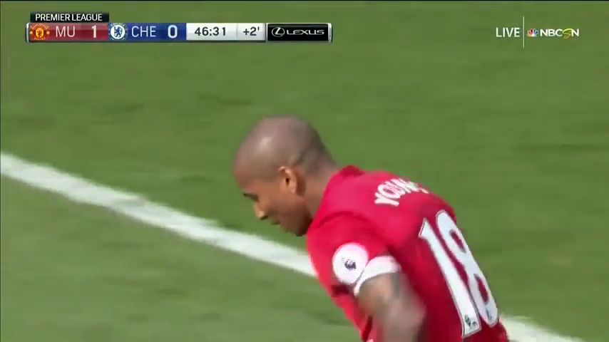 Манчестер Юнайтед - Челси 2:0 видео