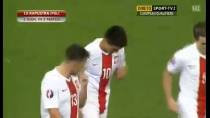 Summary: Poland 8-1 Gibraltar (7 September 2015)