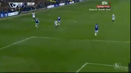 Summary: Everton 3-1 Chelsea (12 September 2015)