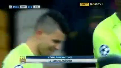 Dynamo Kyiv 1-3 Manchester City - Golo de S. Agüero (15min)