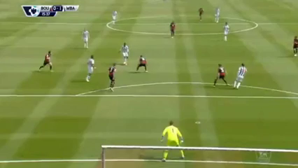 Bournemouth vs West Bromwich - Goal by S. Rondón (16')