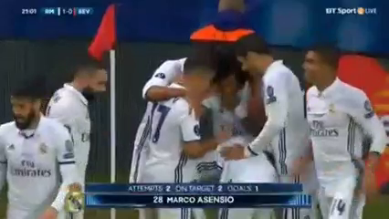 Real Madrid 2-2 Sevilla (3-2 e.t.) - Goal by Marco Asensio (21')