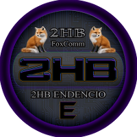 Innovatív FejIesztő Csapat