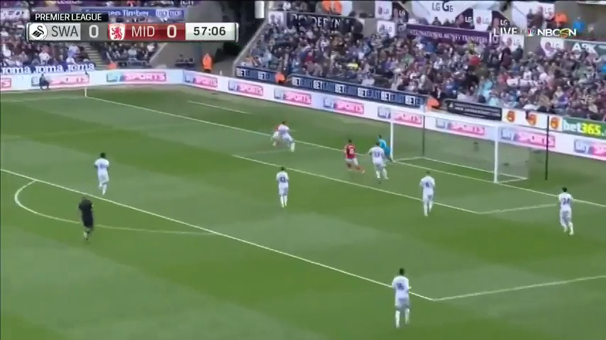 Суонси Сити - Мидлсбро 0:0 видео