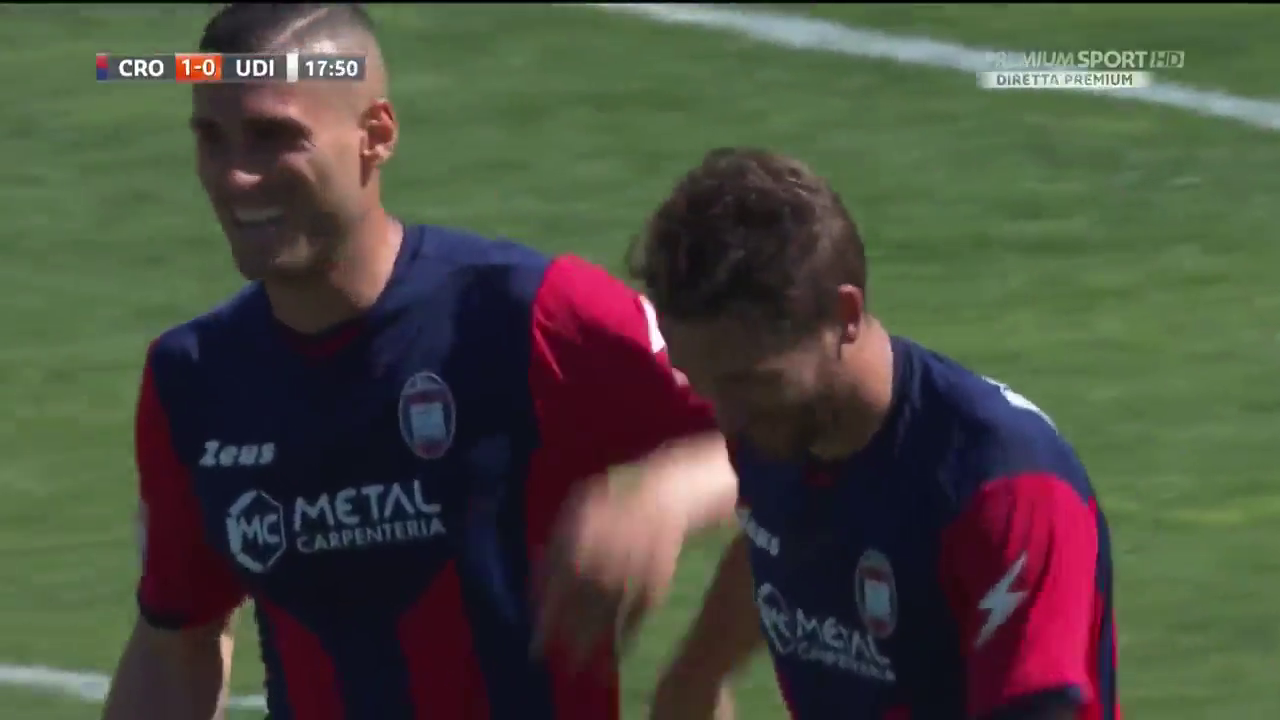Кротоне - Удинезе 1:0 видео