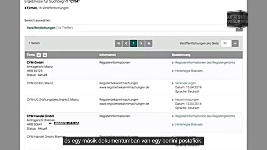 Adrenochrom_ A teljes dokumentumfilm! (2022), nagyvilág