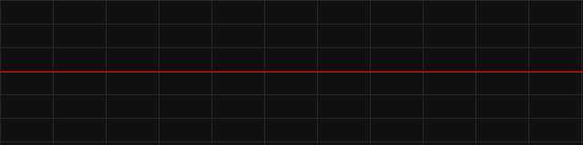 Veled Minden Hely Ragyogo 107 Perc 2020 Podcast Videa