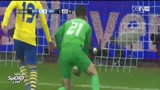 Бавария - Арсенал 1:1 видео