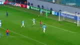ЦСКА - Манчестер Сити 2:2 видео