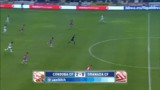 Кордоба - Гранада 2:0 видео