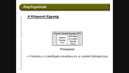 Kozponti Tagged Videos Videa